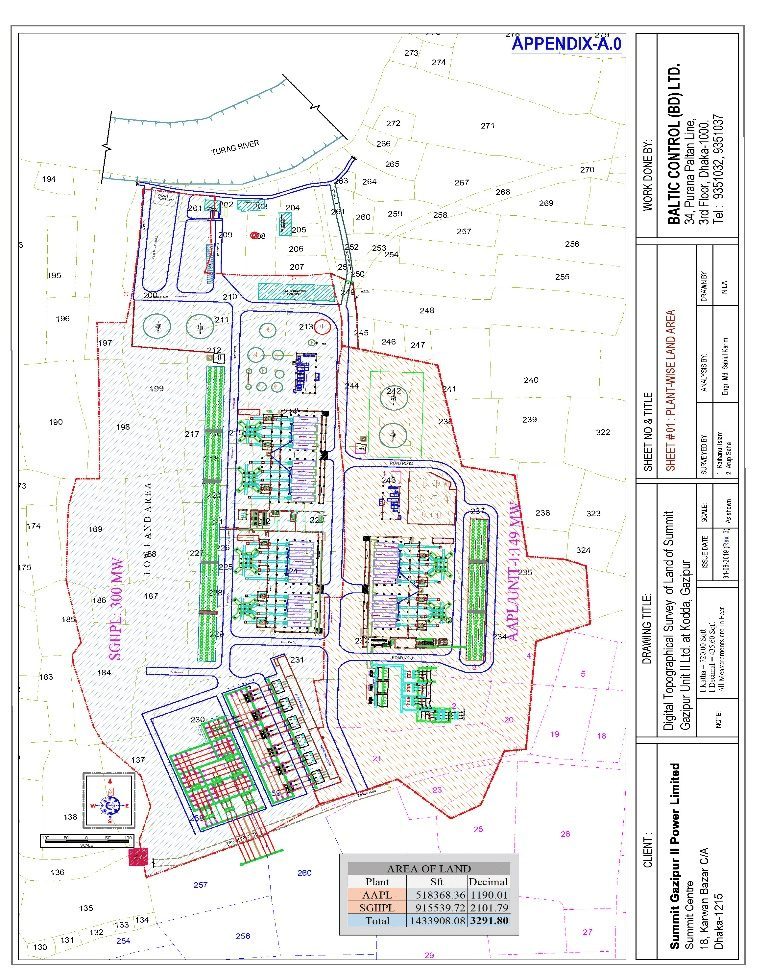 As-built survey drawing